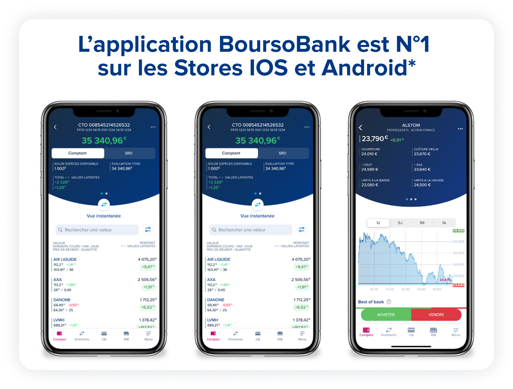 Interfaces mobiles de l'application BoursoBank